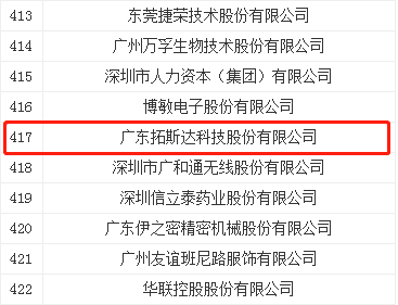 中国尊龙集团