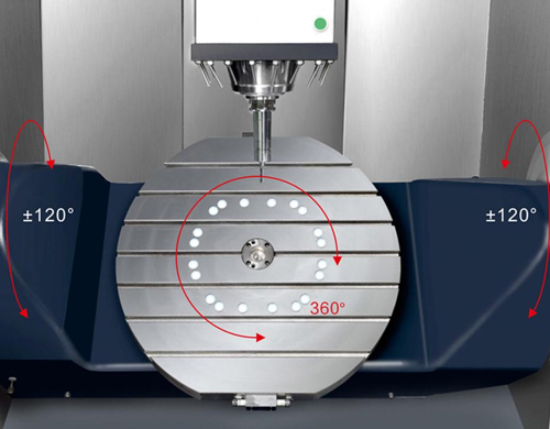 �й���������