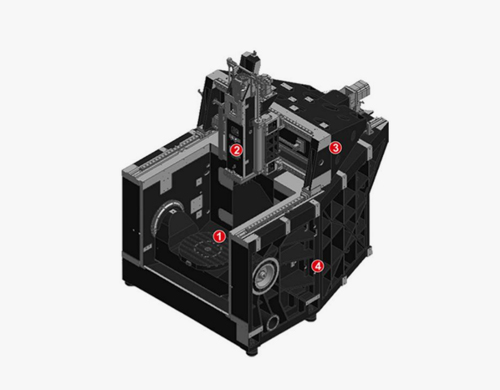 �й���������