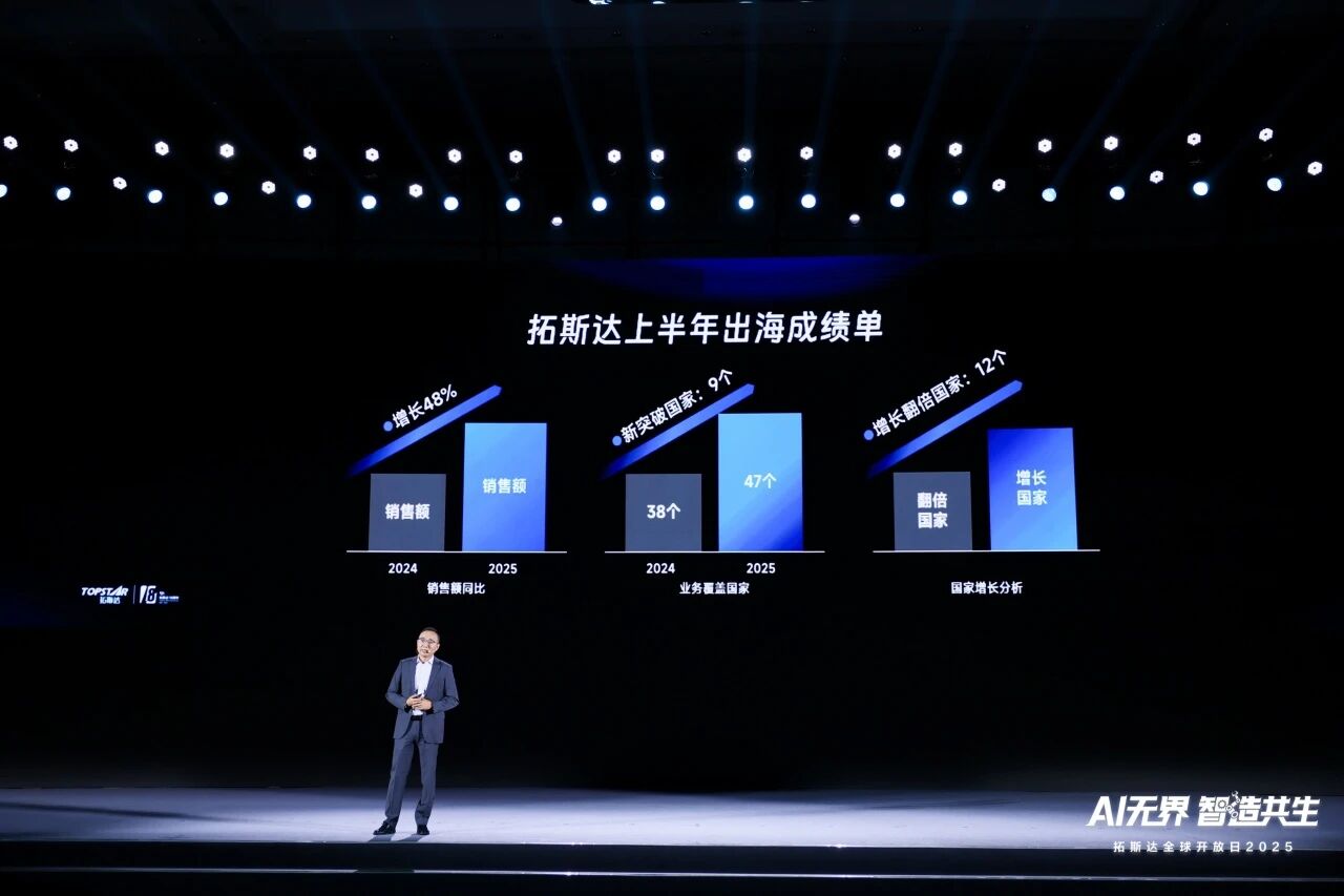 �й���������