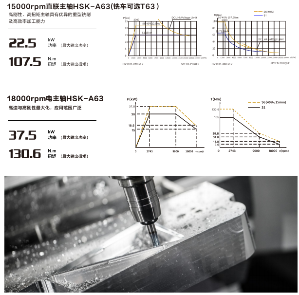 �й���������