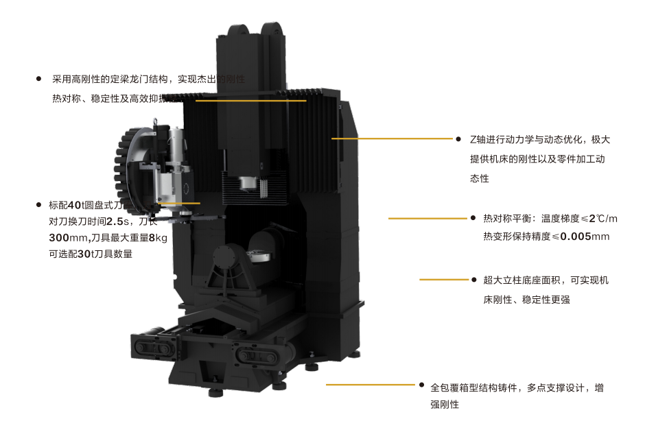 �й���������